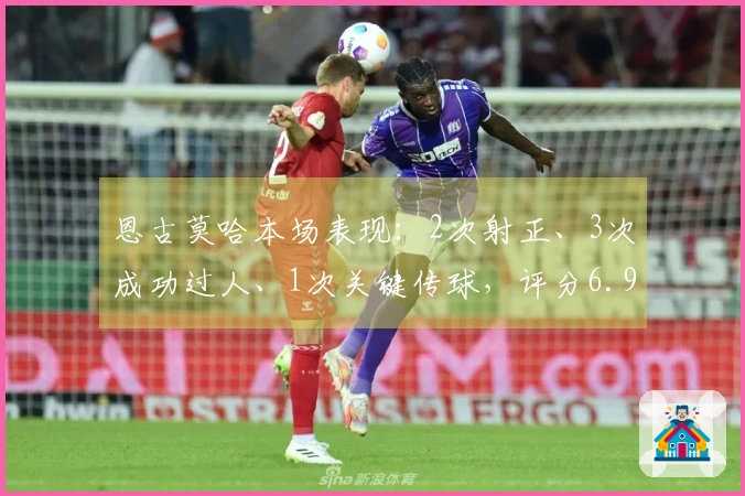 恩古莫哈本场表现：2次射正、3次成功过人、1次关键传球，评分6.9